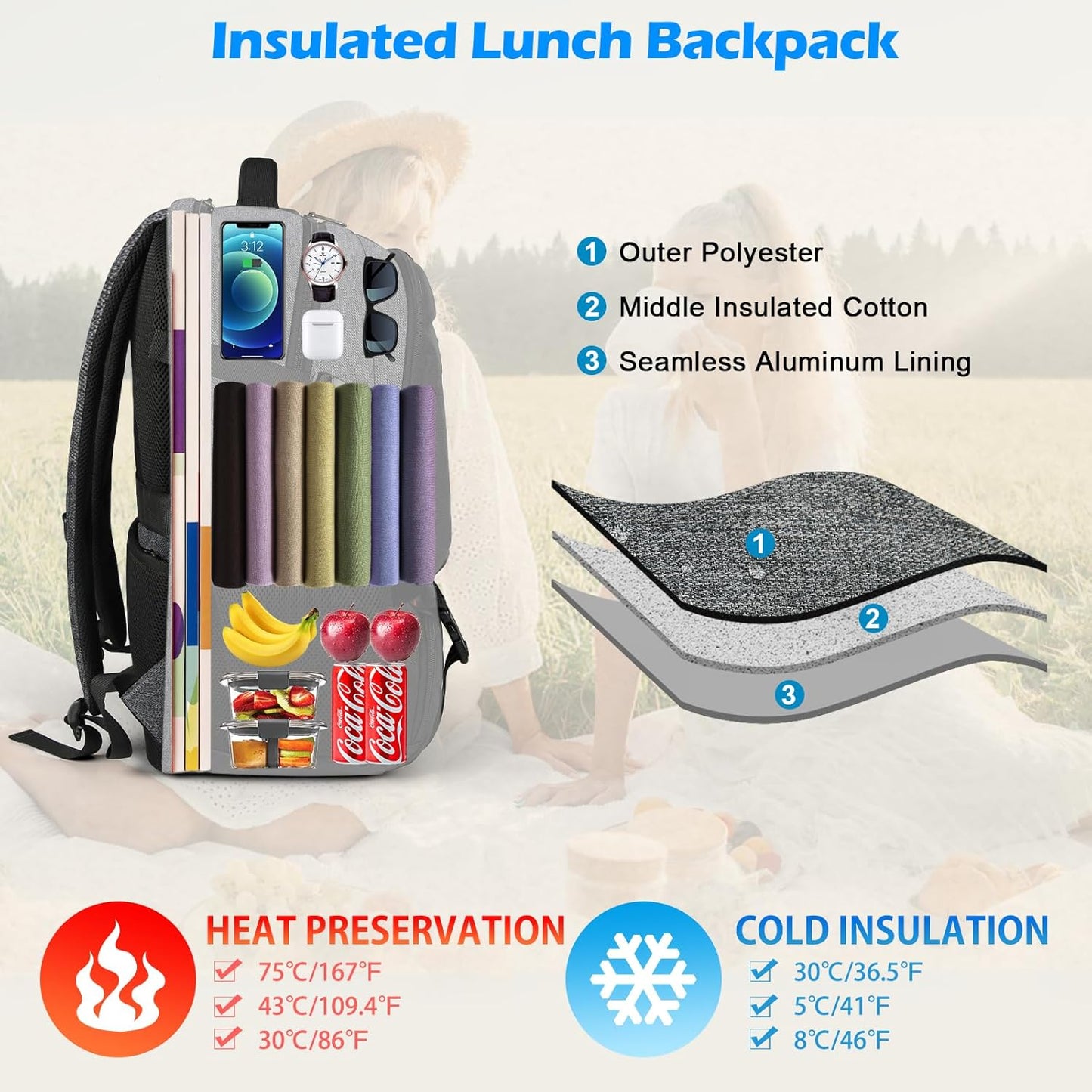 Waterproof Laptop Backpack with Insulated Lunch Compartment and USB Port