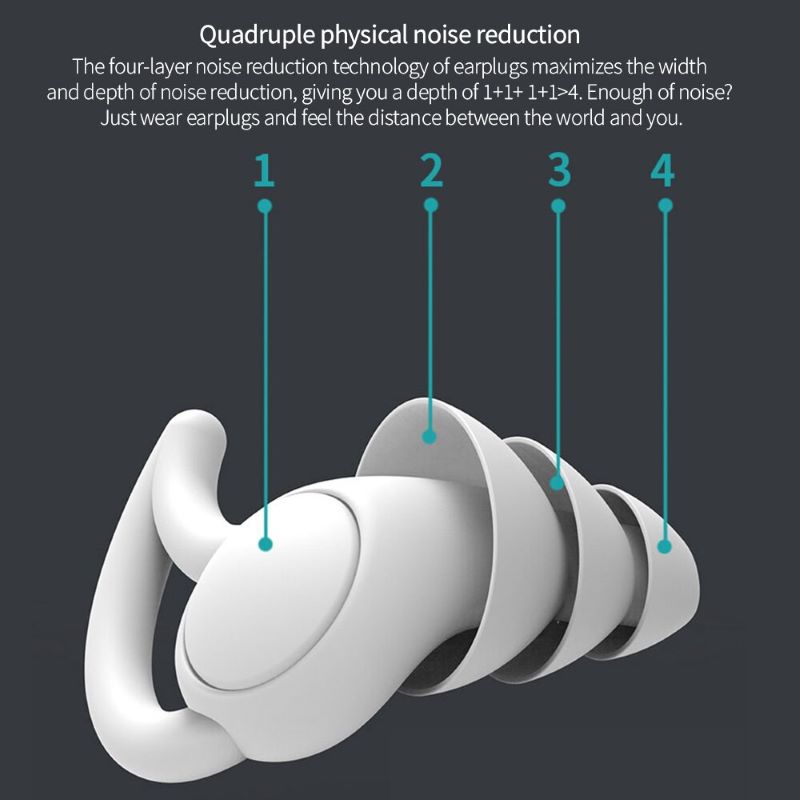 Comfortable Sleeping Earplugs for Noise Reduction and Restful Sleep