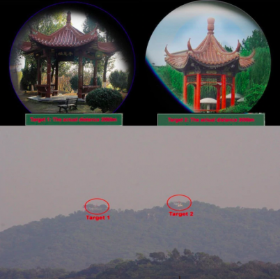 NightScope Binoculars with Enhanced Night Vision and 8X Magnification