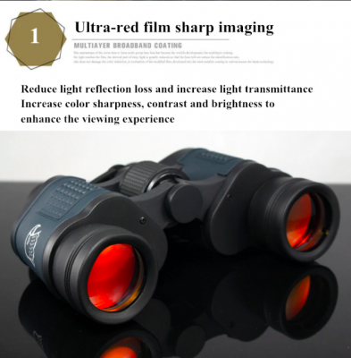 NightScope Binoculars with Enhanced Night Vision and 8X Magnification