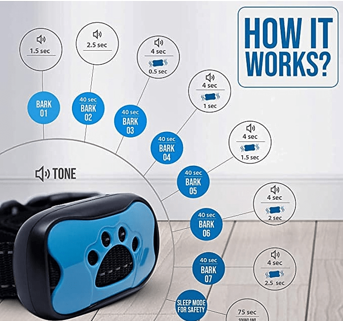 No-Shock Adjustable Anti-Bark Dog Collar with Sound and Vibration