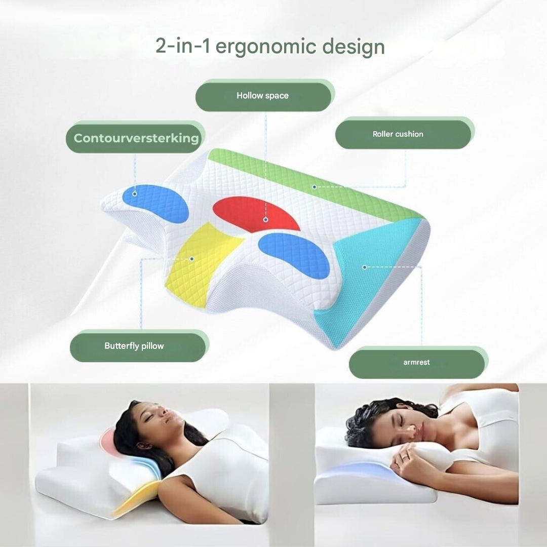 Ergonomic Memory Foam Pillow for Neck and Back Support