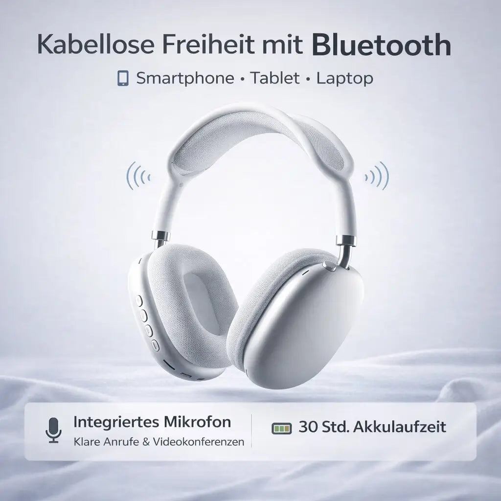 Over-Ear Bluetooth Noise Cancelling Headphones with Soft Memory Foam Cushions
