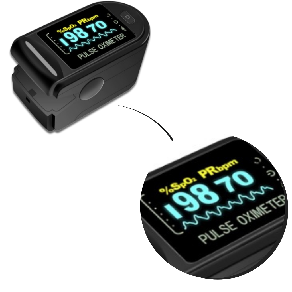 Finger Oximeter for Fast and Accurate Pulse and Oxygen Monitoring