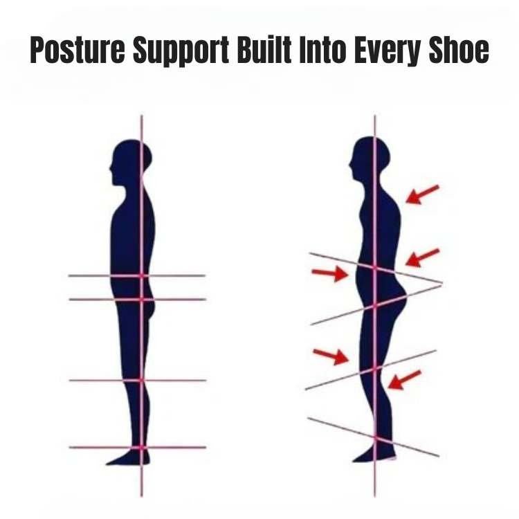 Ergonomic Pain-Free Walking Shoes for Comfort and Support