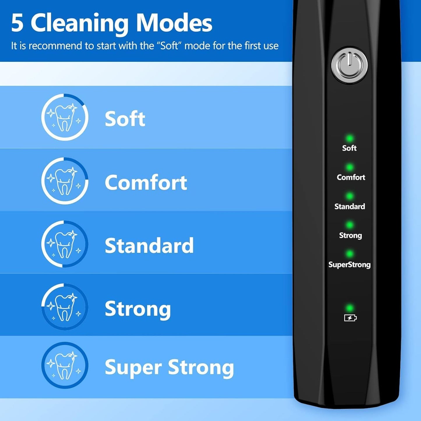 Ultrasonic Pet Tooth Cleaner for Tartar and Plaque Removal