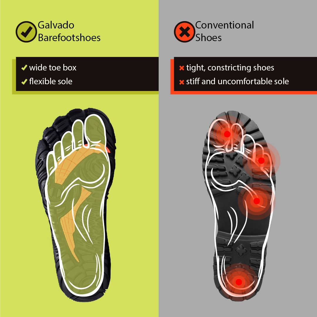 Non-Slip Lightweight Comfort Running Shoes
