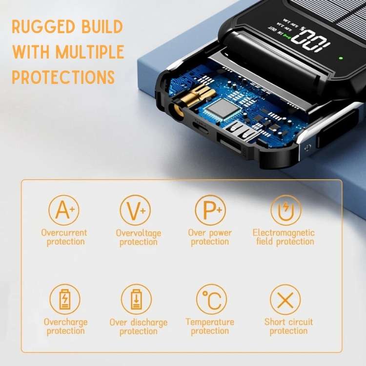 20000mAh Solar Power Bank with USB Charging