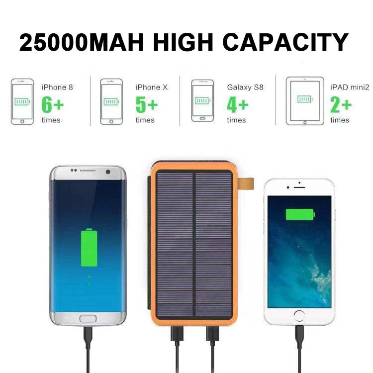 Portable Foldable Waterproof Solar Power Bank with Dual USB Ports