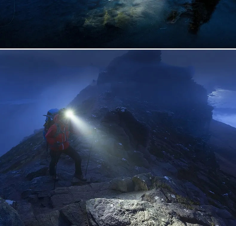 Rechargeable Waterproof LED Headlamp with Zoom Function