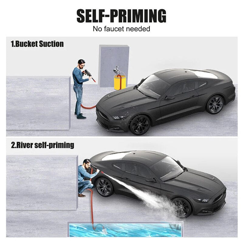 Portable High-Pressure Wireless Cleaner with Versatile Spray Patterns