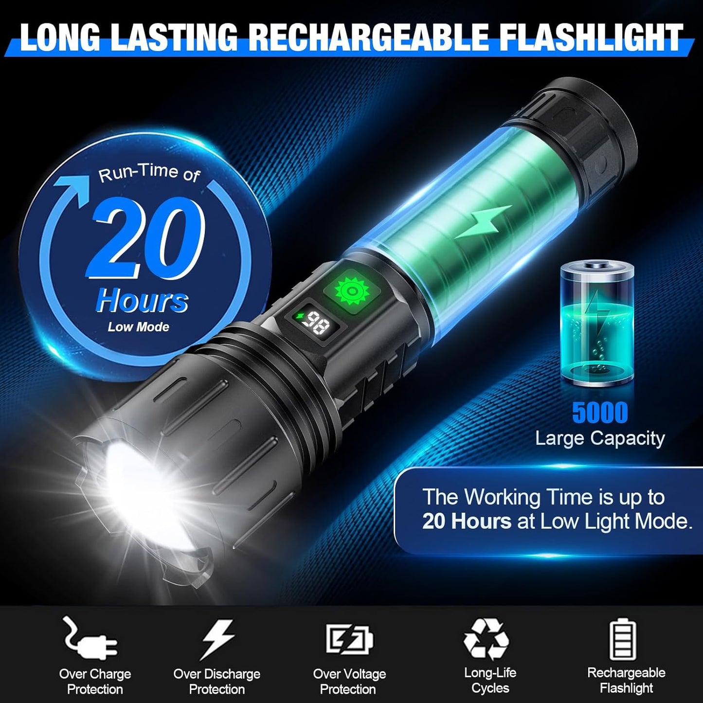 Rechargeable Tactical Flashlight with USB Charging and Power Bank Function