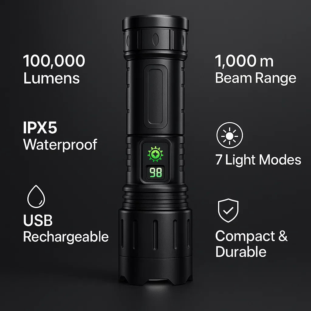 Rechargeable Tactical Flashlight with USB Charging and Power Bank Function