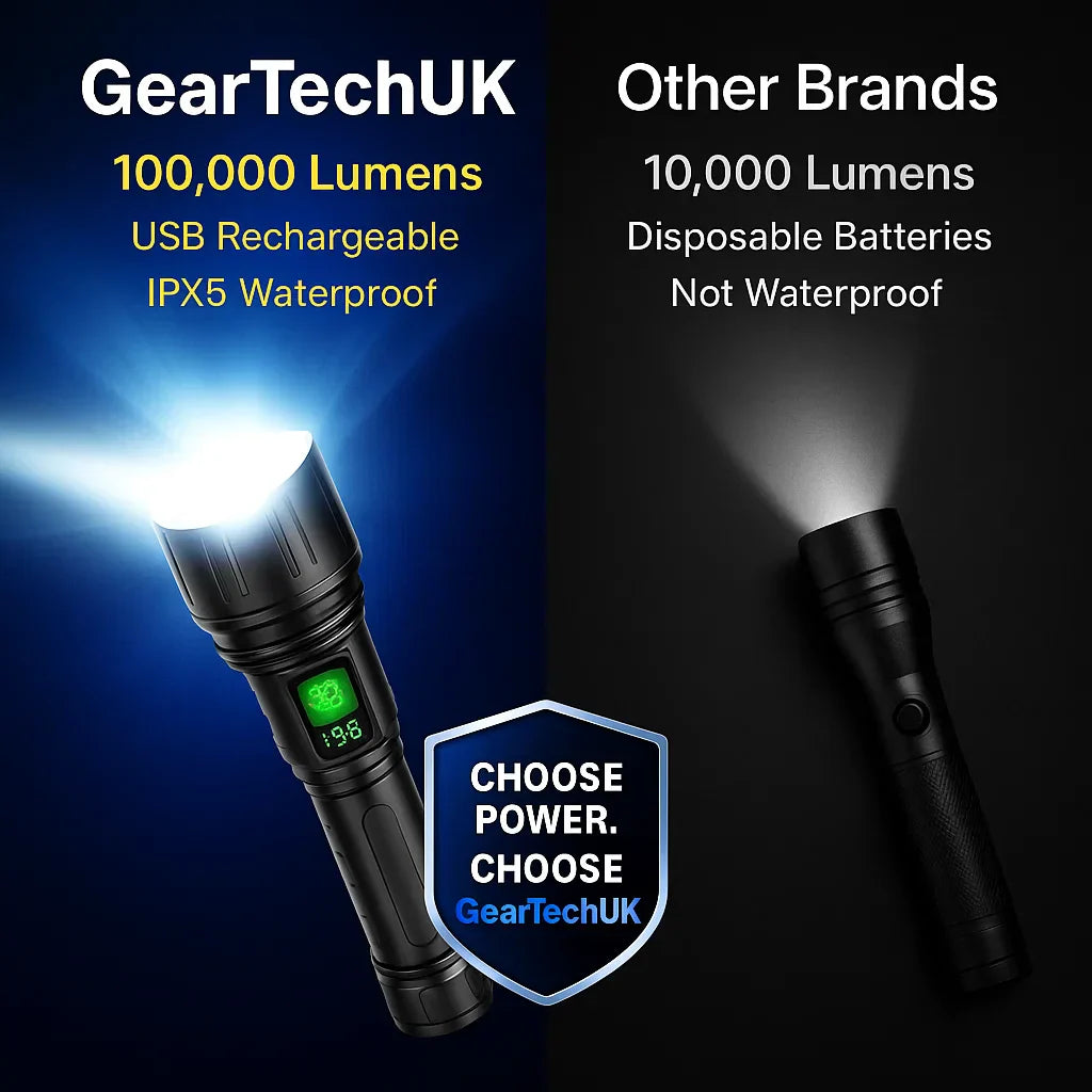 Rechargeable Tactical Flashlight with USB Charging and Power Bank Function