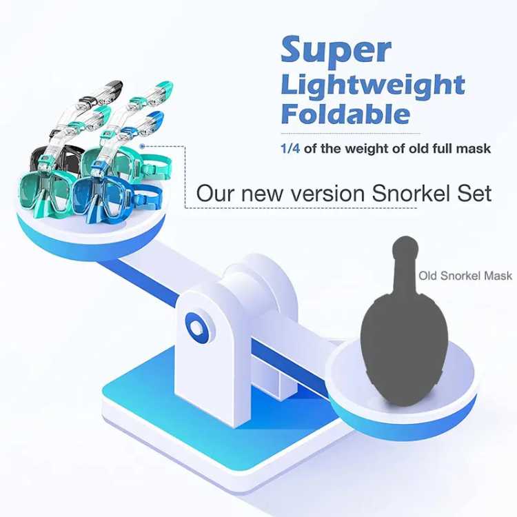 Foldable Snorkel Mask with 180° Panoramic View