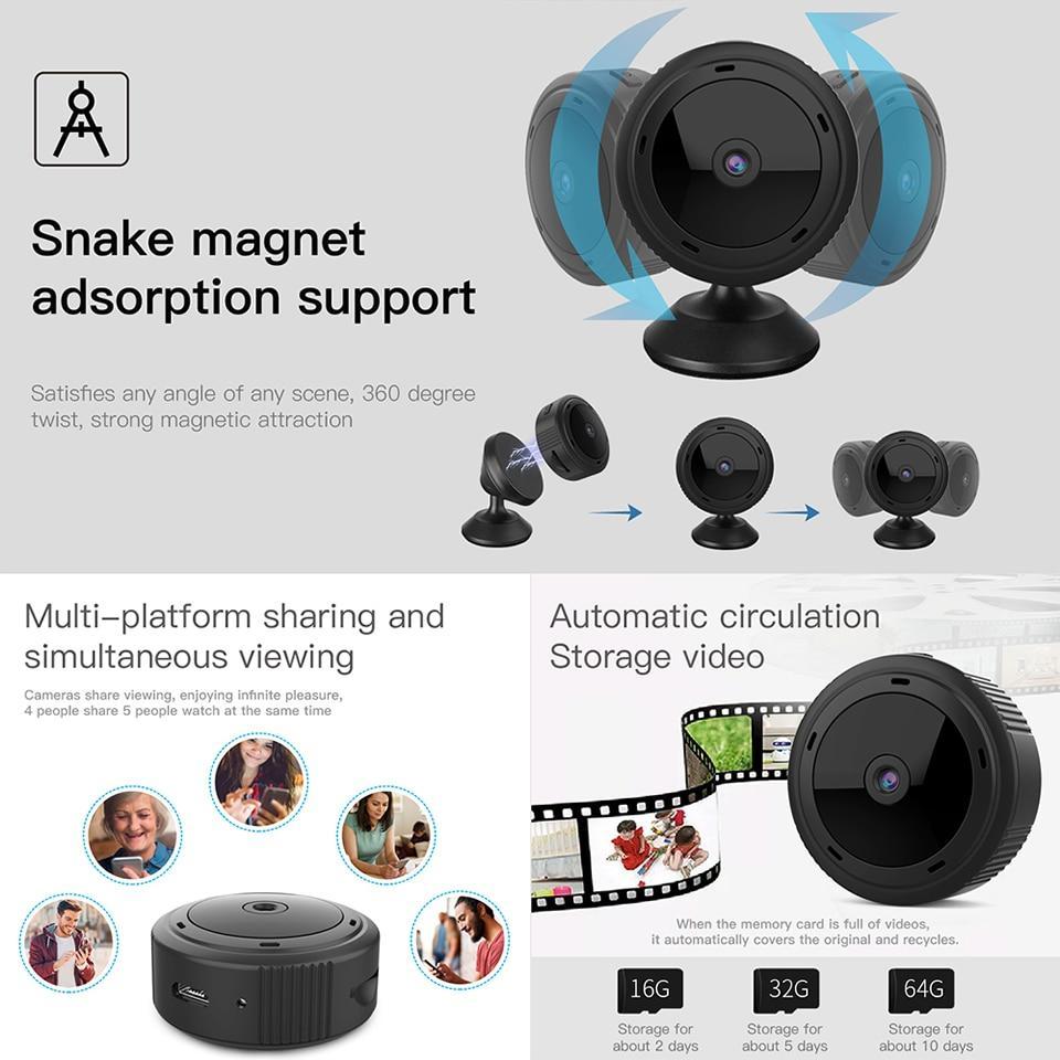 1080P WiFi Mini Security Camera with Night Vision and Motion Detection
