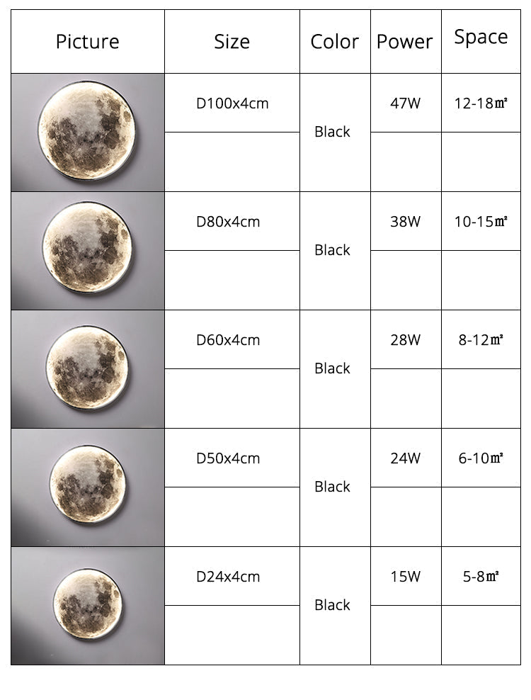 3D LED Moon or Earth Wall and Ceiling Lamp
