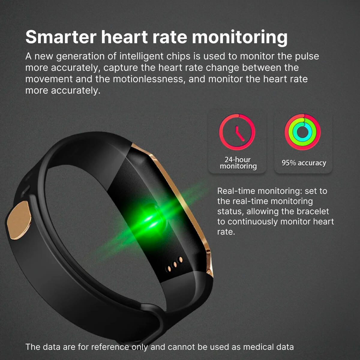 Smartwatch with Heart Rate, Blood Pressure, and Sleep Tracking