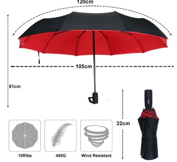 Wind-Resistant Compact Storm Umbrella with One-Handed Operation