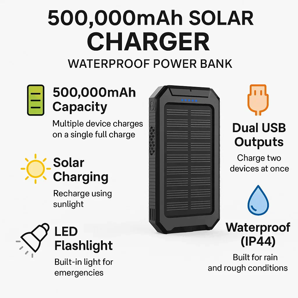 Solar Power Bank 20,000mAh with Dual USB Ports and Flashlight