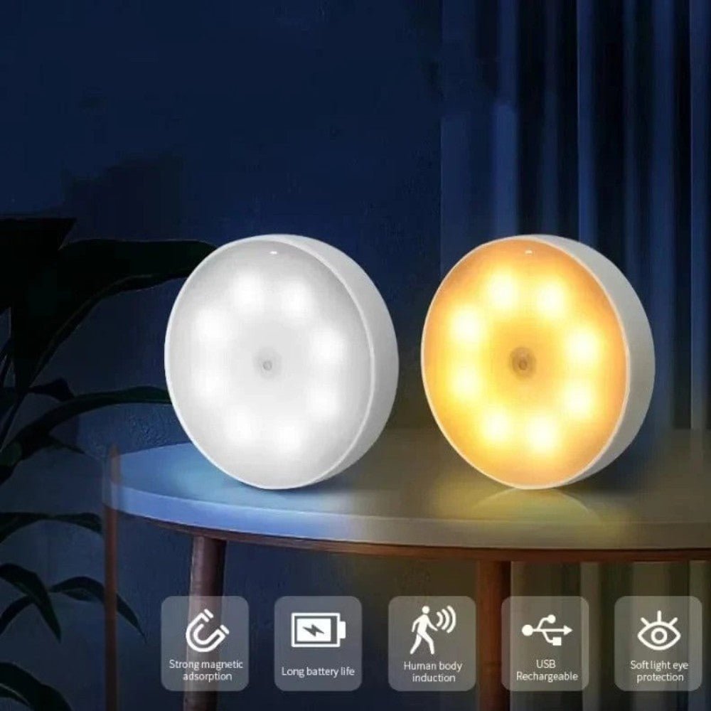 Rechargeable Motion Sensor LED Light