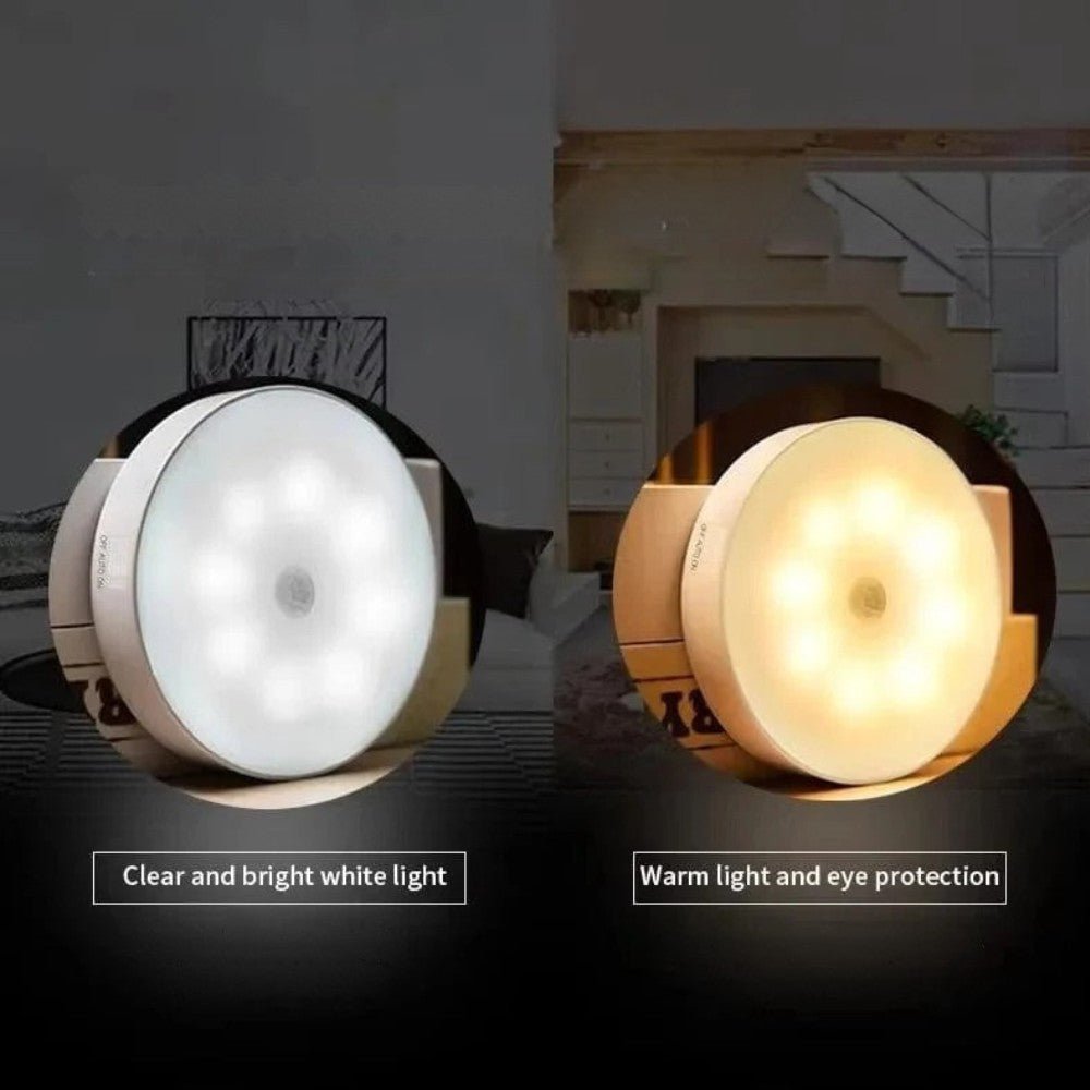 Rechargeable Motion Sensor LED Light