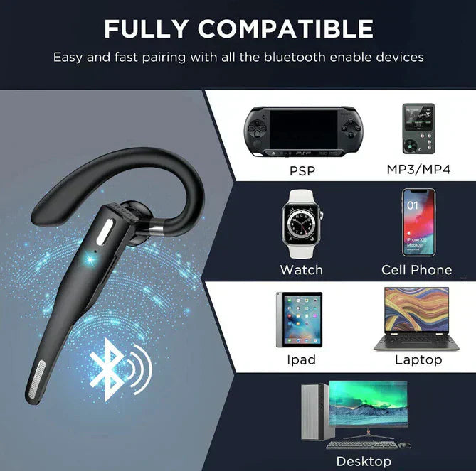 Wireless Bluetooth Noise Cancelling Earbuds with Hands-Free Mic