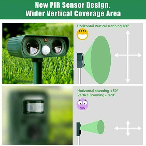 Ultrasonic Solar Powered Animal Pest Repeller