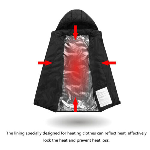 USB Heated Jacket for Men and Women - Lightweight Winter Coat with 3 Heat Settings