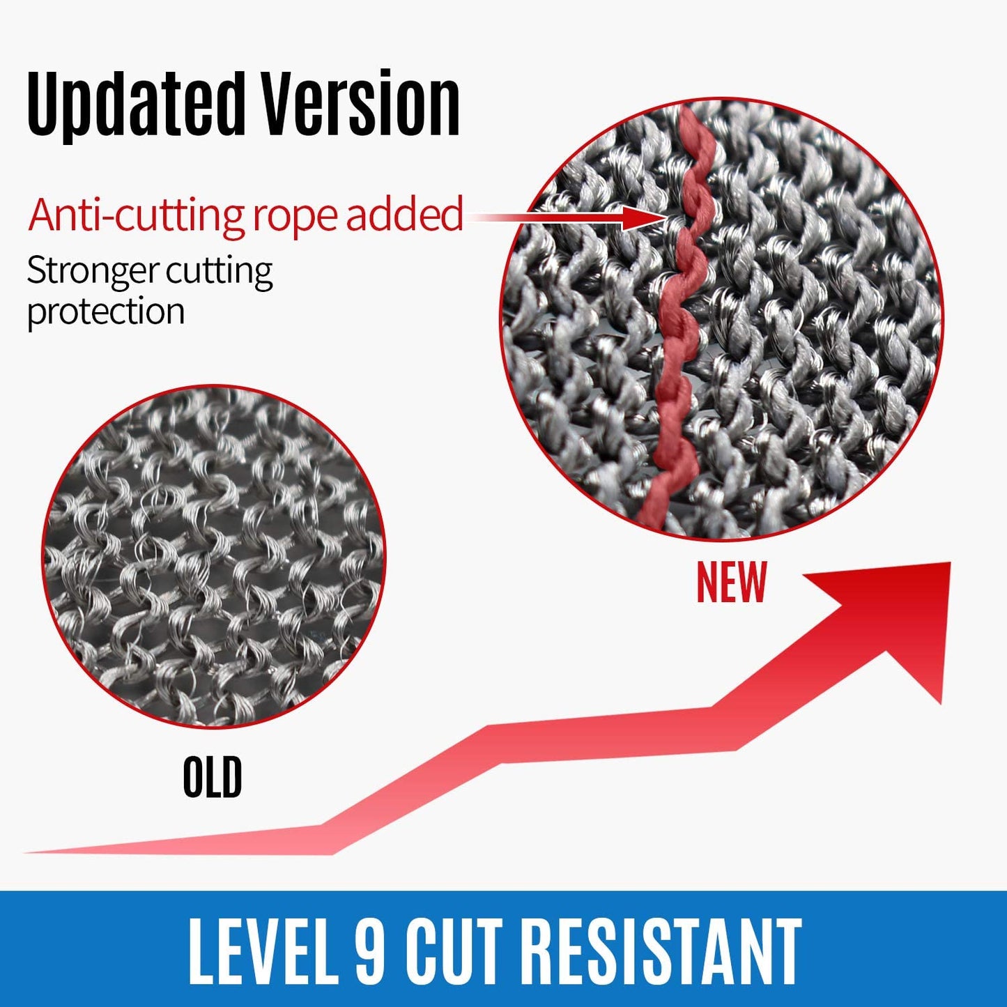 Cut Resistant Gloves for Kitchen and Oyster Handling