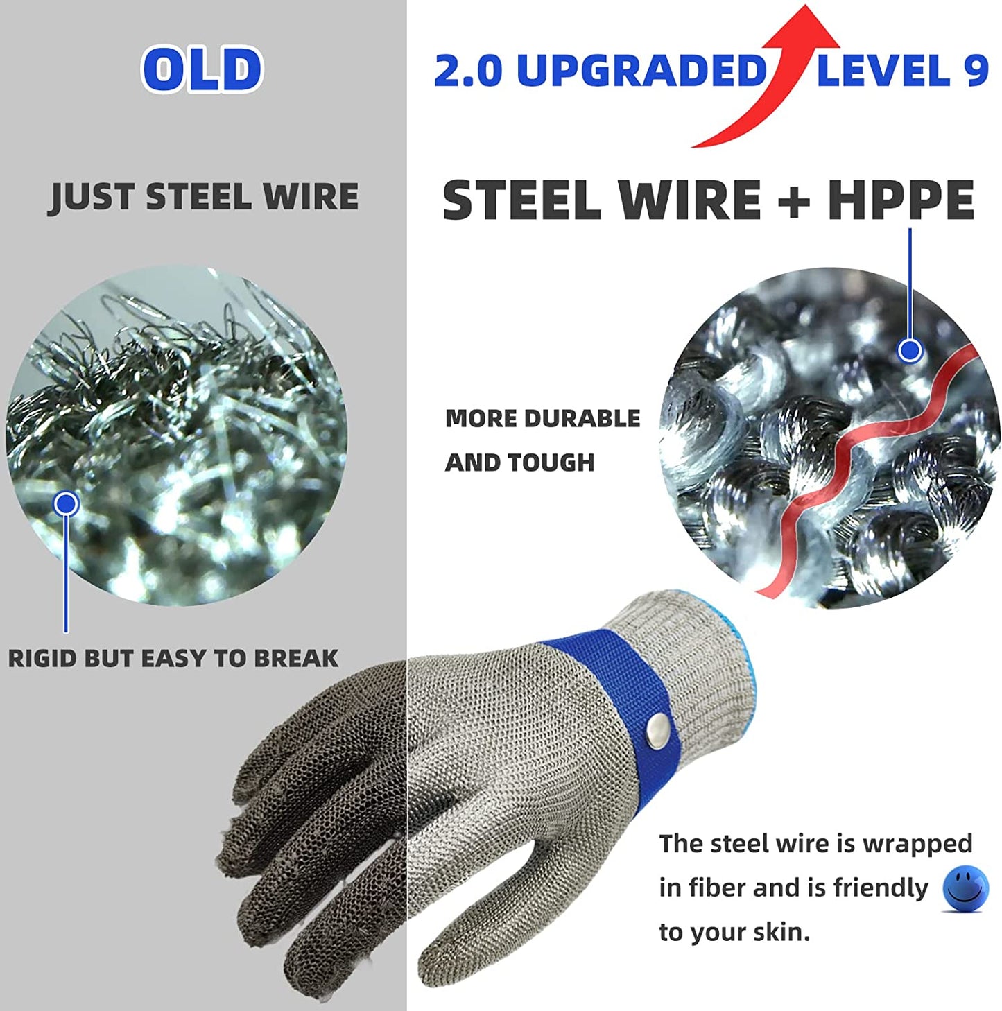 Cut Resistant Gloves for Kitchen and Oyster Handling