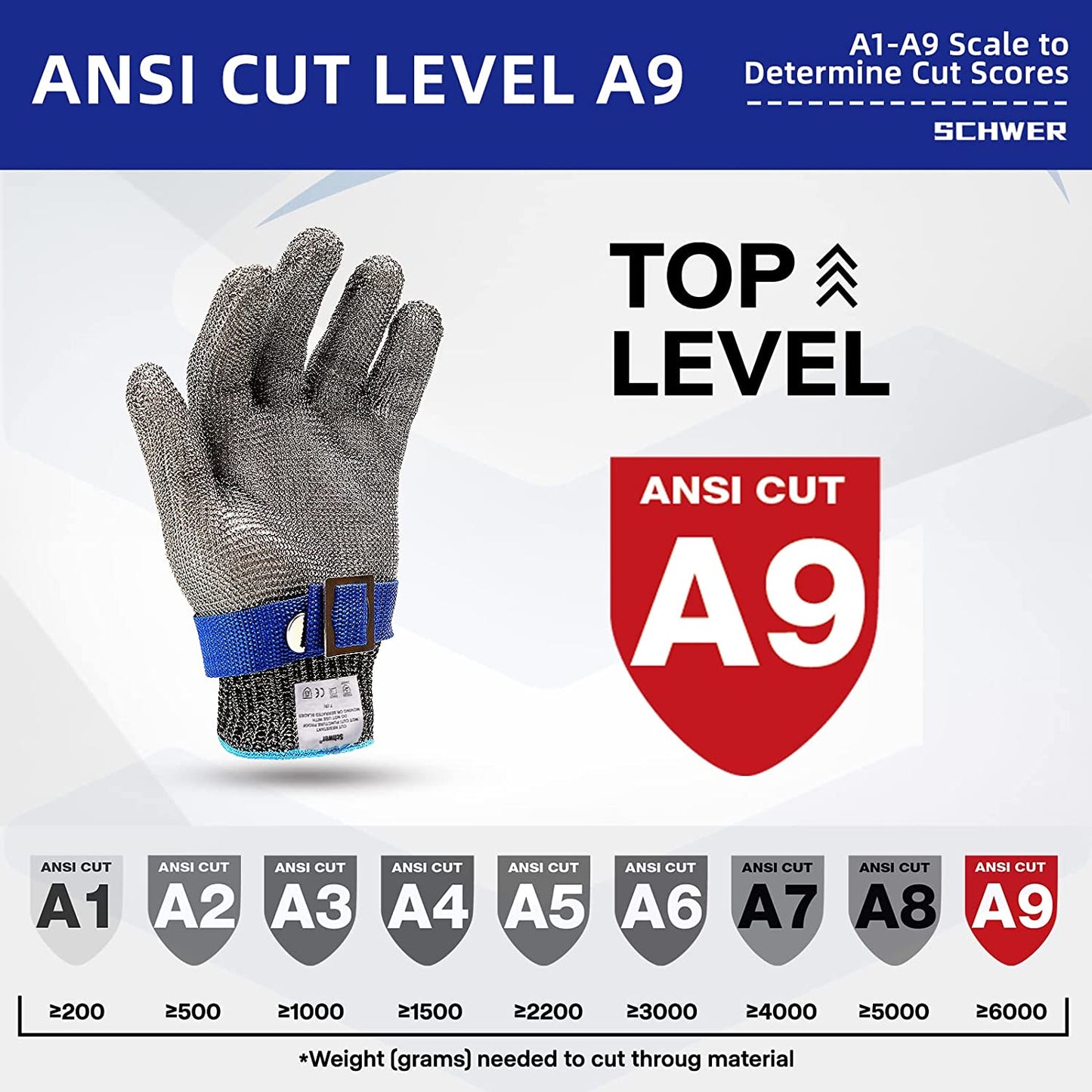 Cut Resistant Gloves for Kitchen and Oyster Handling