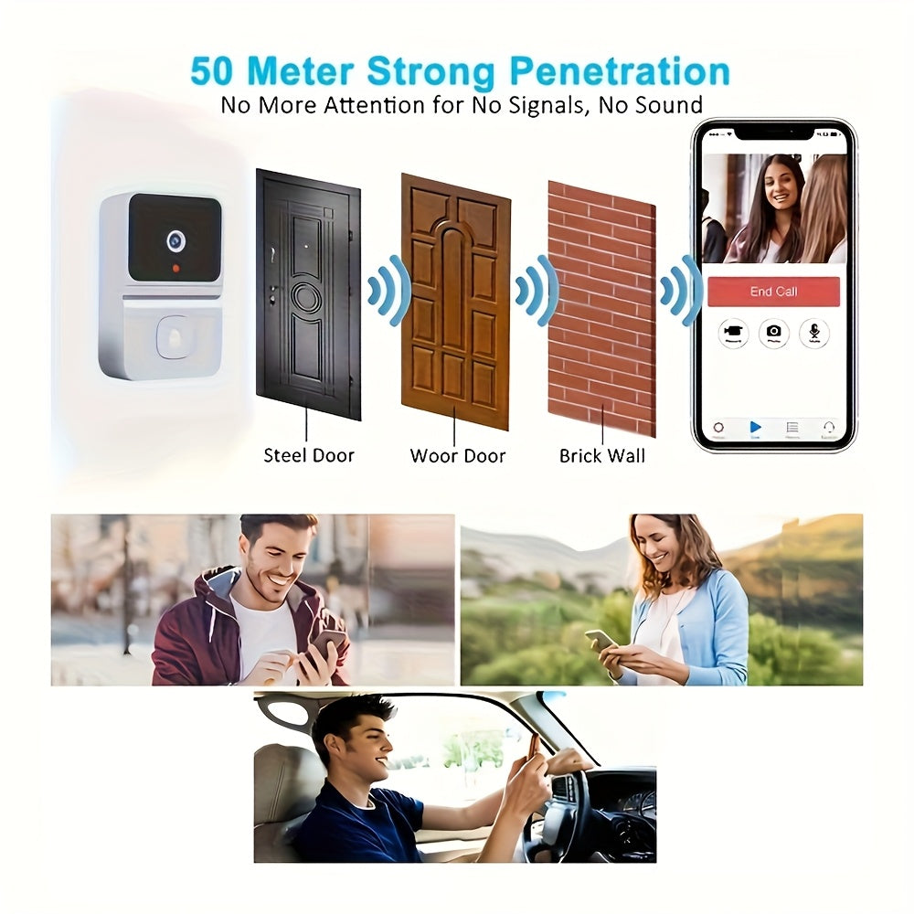 Wireless Doorbell Camera with Night Vision and Rechargeable Battery