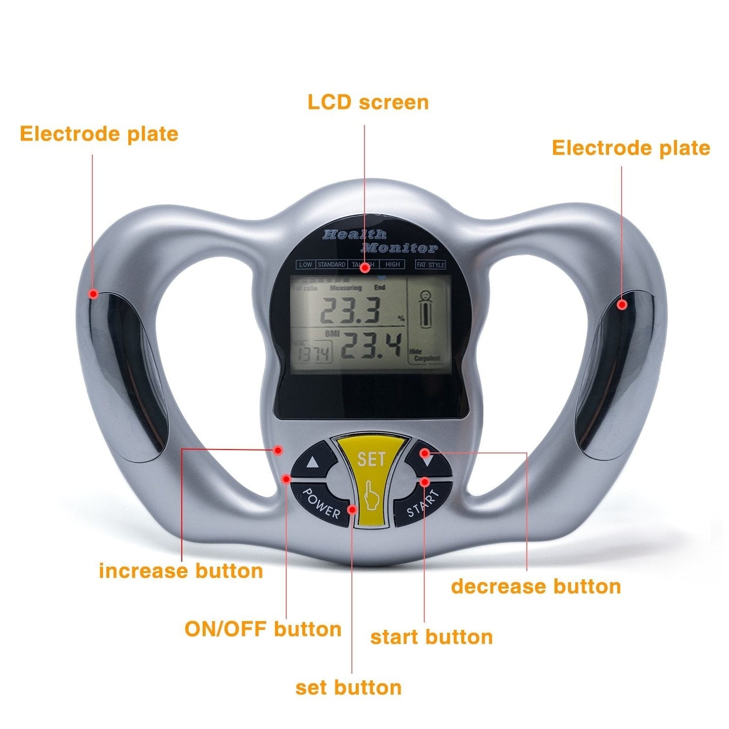 Handheld Body Fat and BMI Analyzer with LCD Display