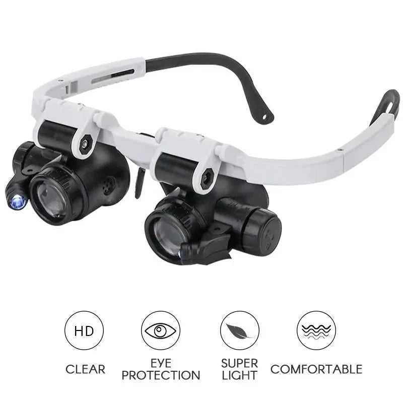 LED Magnifying Glasses with Interchangeable Lenses and Adjustable Light