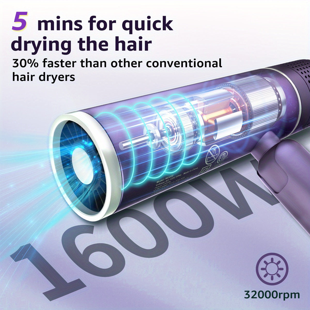 Fast-Drying Foldable Hair Dryer with Negative Ion Technology