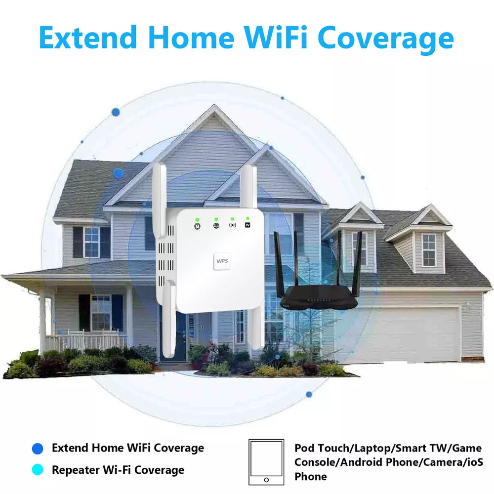 5G WiFi Repeater with 1200Mbps Speed and 4 Antennas