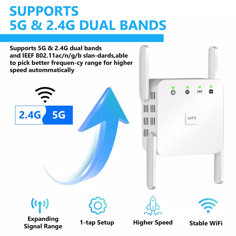 5G WiFi Repeater with 1200Mbps Speed and 4 Antennas