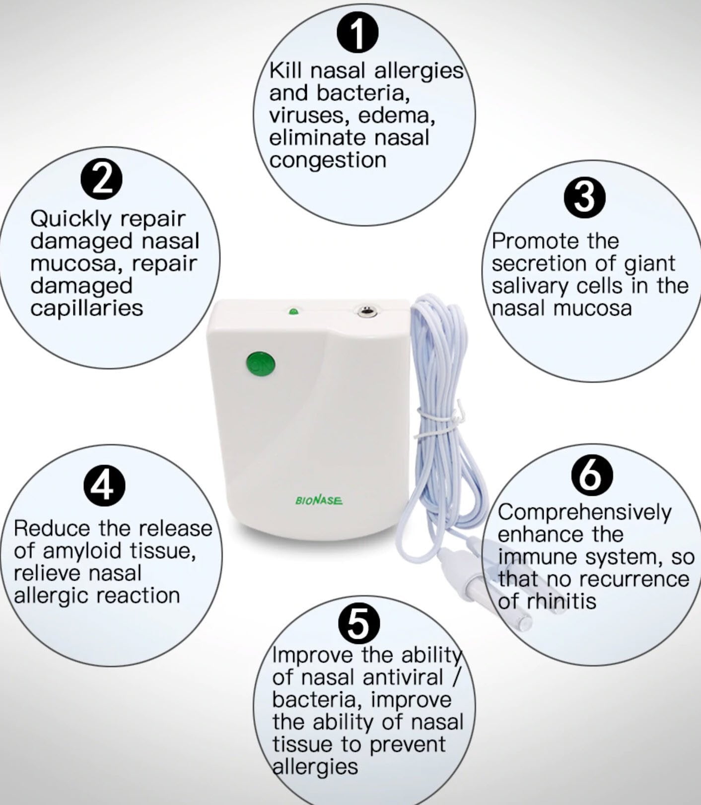 Nasal Comfort Therapy Device for Rhinitis and Allergies