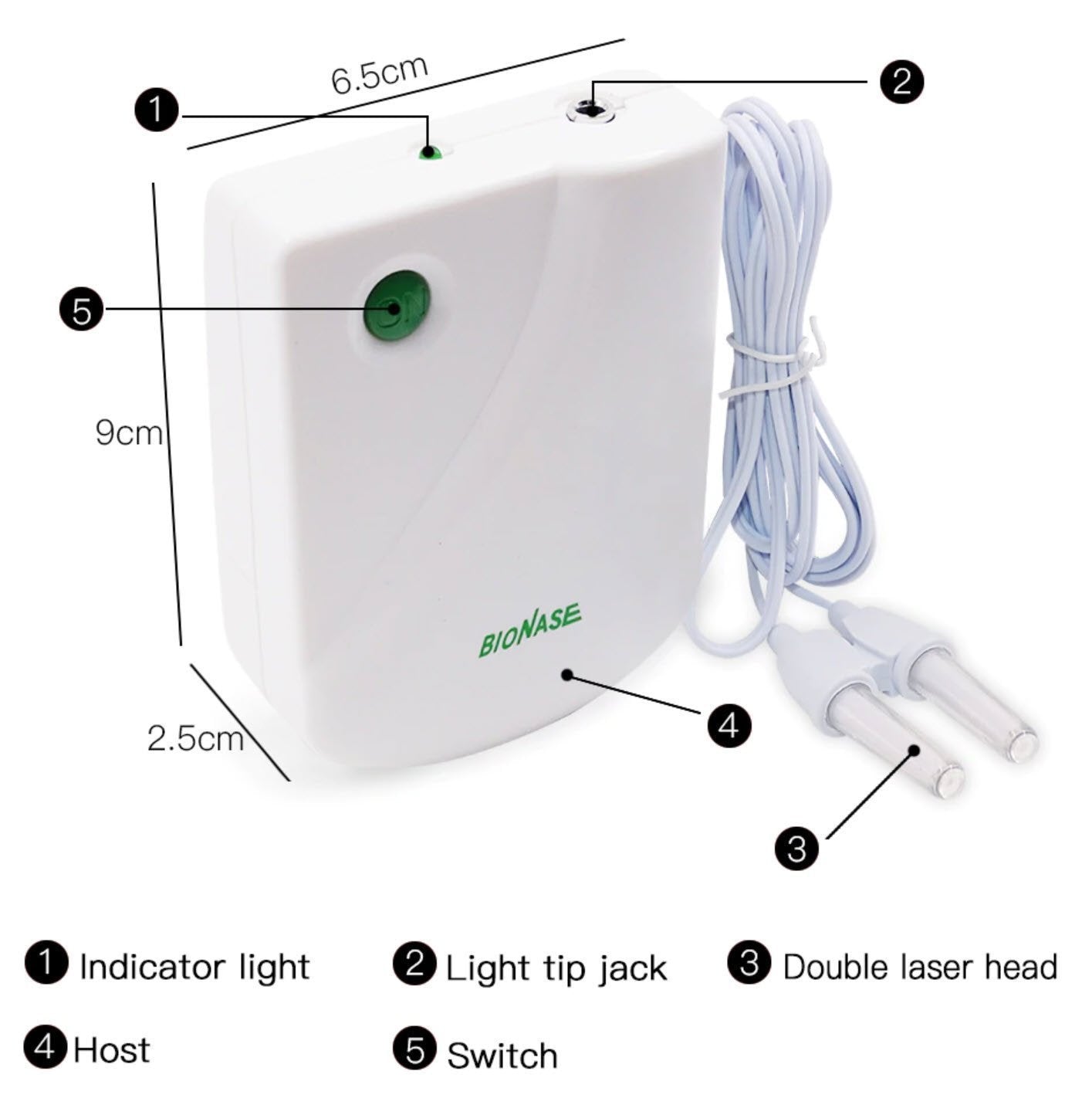 Nasal Comfort Therapy Device for Rhinitis and Allergies
