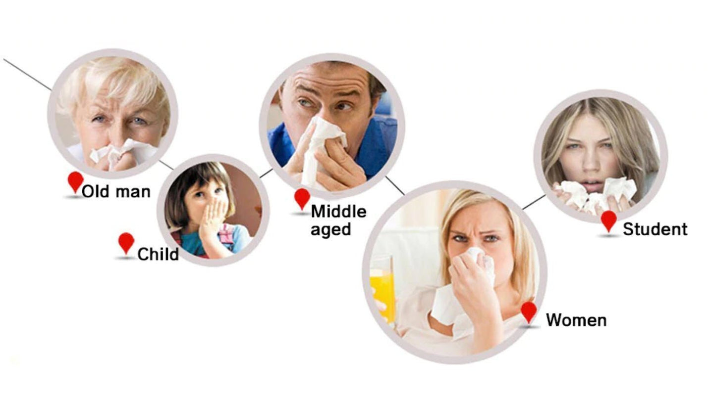 Nasal Comfort Therapy Device for Rhinitis and Allergies