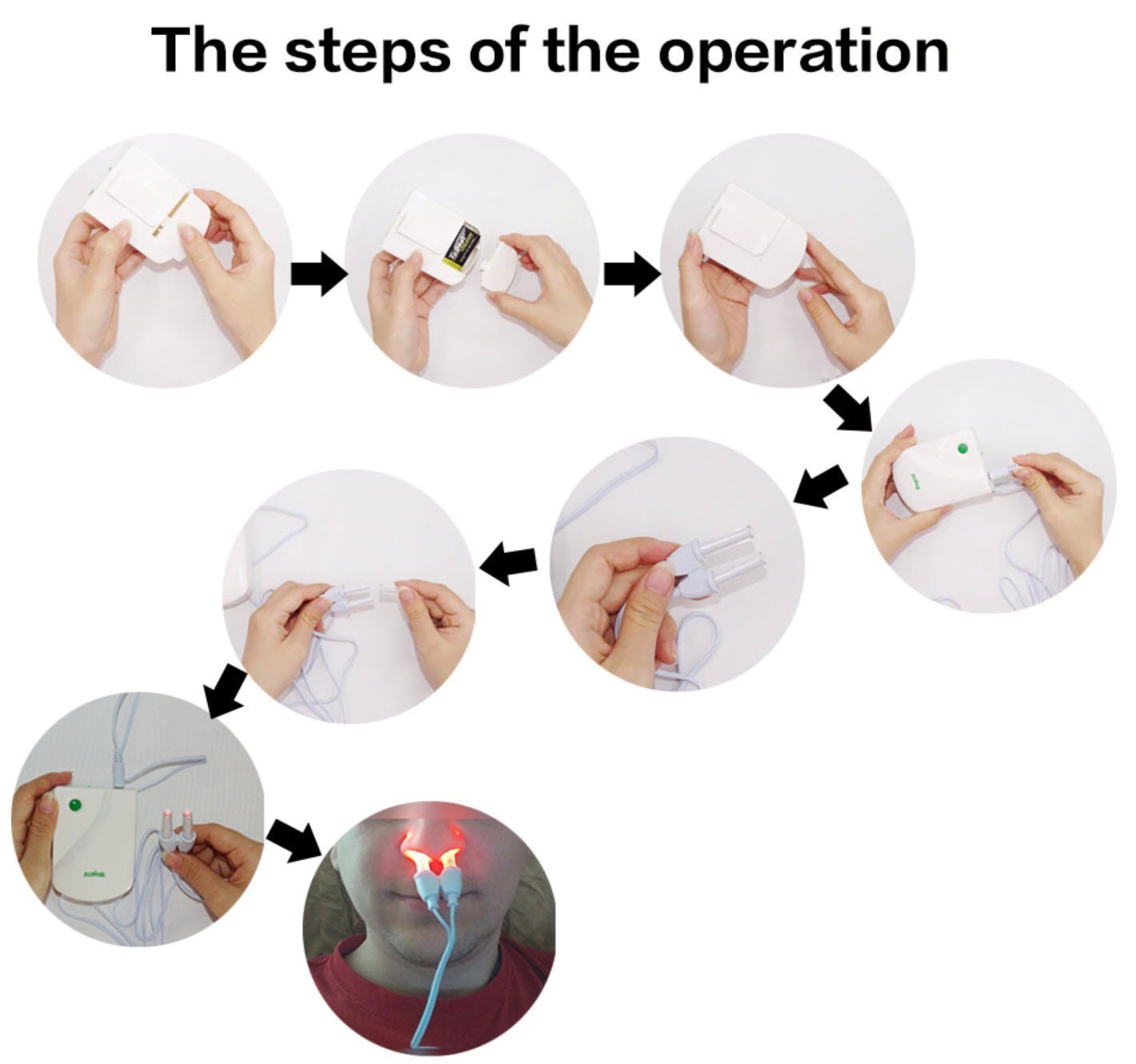 Nasal Comfort Therapy Device for Rhinitis and Allergies