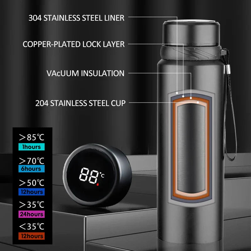 Stainless Steel Insulated Thermos Bottle 34 oz