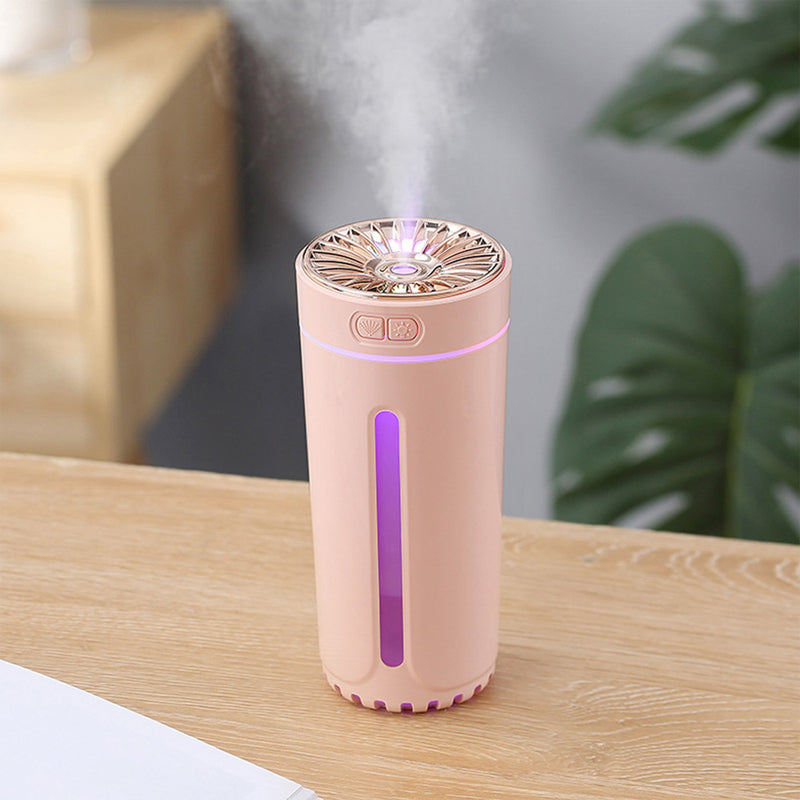 Portable Ultrasonic Car Humidifier with Colorful Lights
