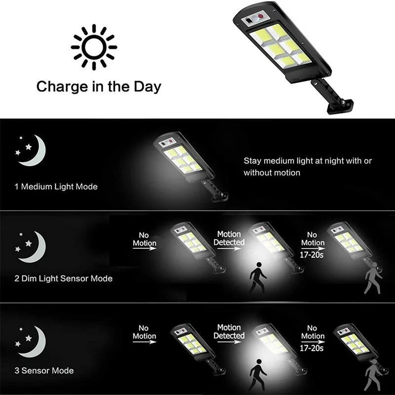 Outdoor Solar LED Motion Sensor Lamp