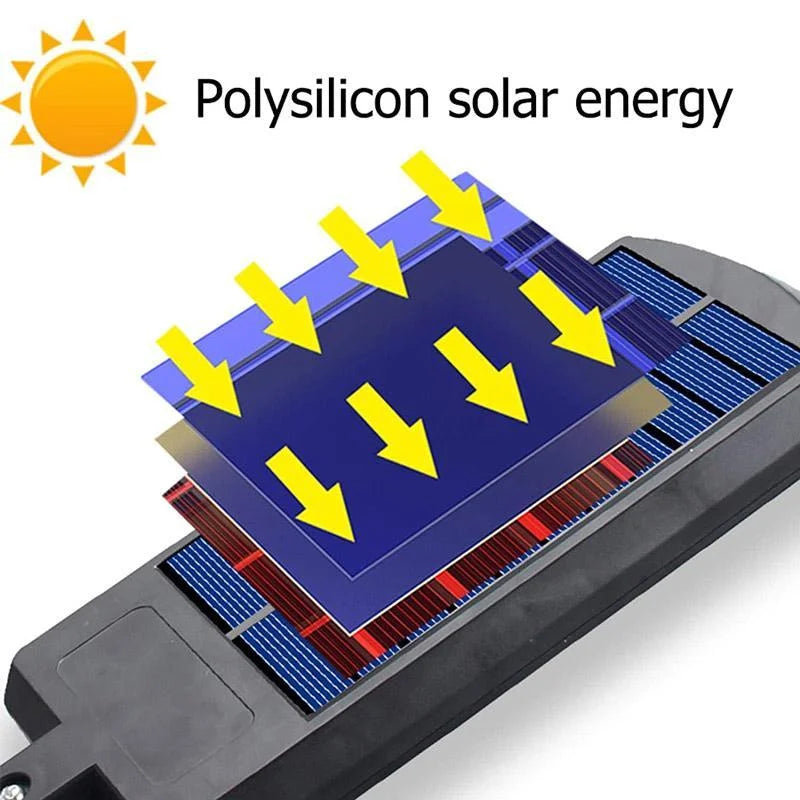 Outdoor Solar LED Motion Sensor Lamp