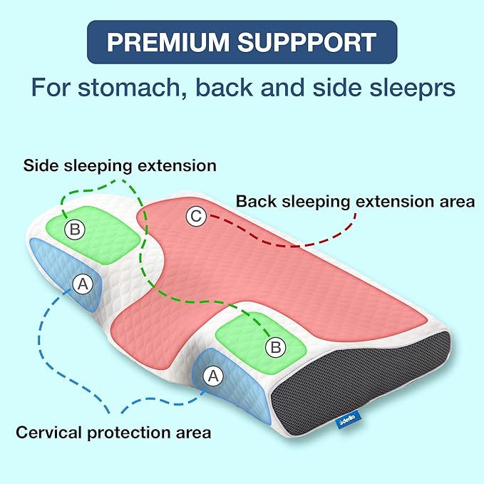 Ergonomic Anti-Snoring Pillow with Memory Foam Support