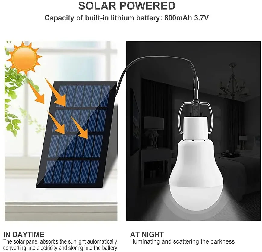 Solar-Powered Eco-Friendly LED Lamp for Indoor and Outdoor Use