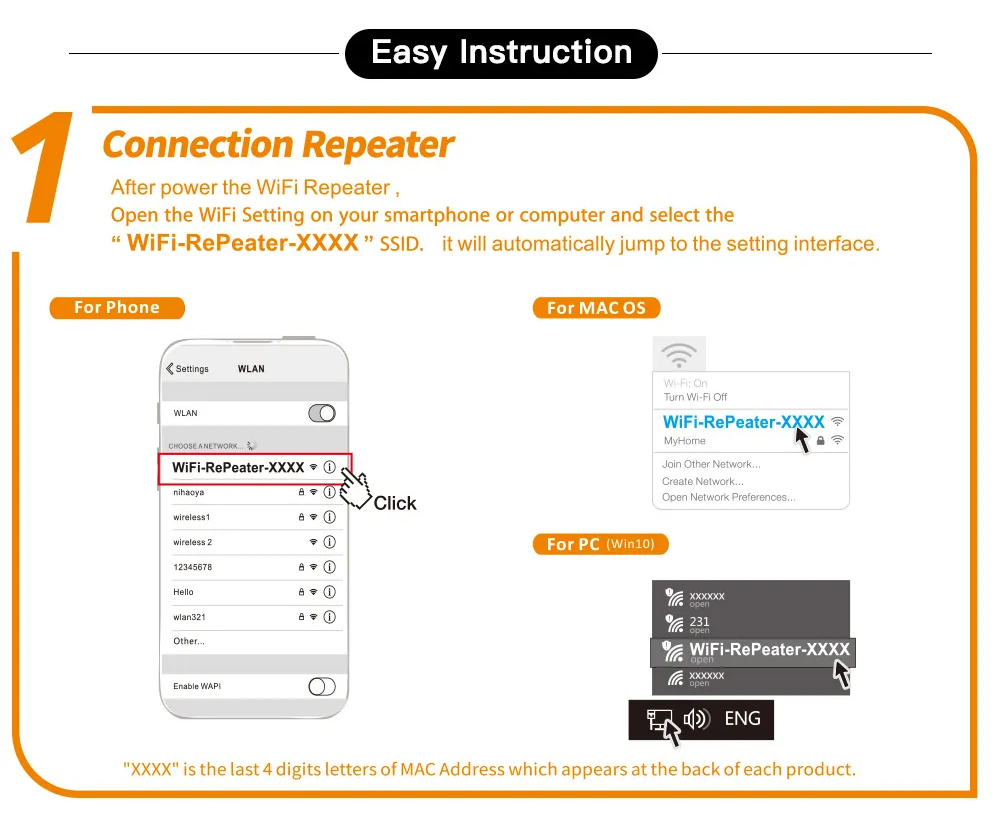 WiFi Range Extender with Fast 300 Mbps Speed