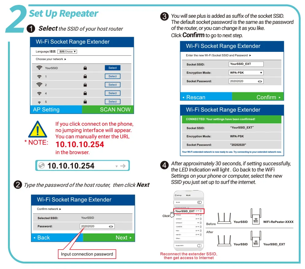WiFi Range Extender with Fast 300 Mbps Speed